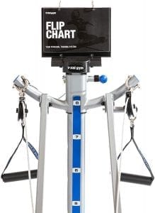 Home gym chart