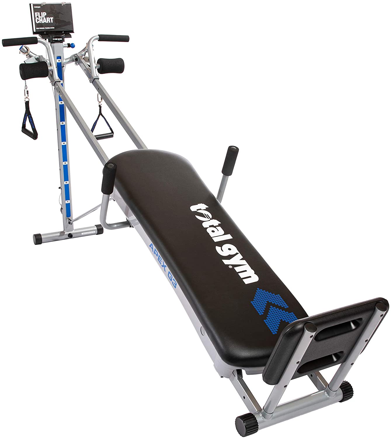 Total Gym Apex G3 Review Find out if it